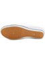 Chaussures à Tige Basse Femmes Décontracté Plain Toutes Les Saisons Portable Dentelle Talon Bas Caoutchouc à Enfiler Chaussures à Tige Basse